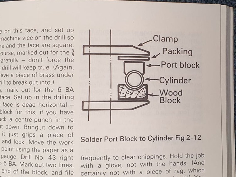 Attaching a steam cyliner to it's port block