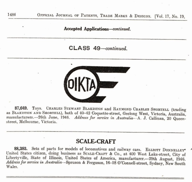 Dikta Trademark